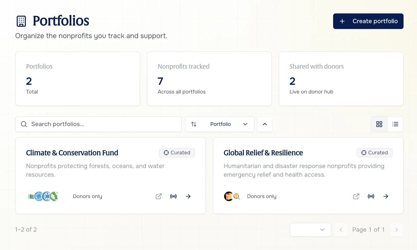 Nonprofit portfolios that can be shared with donors