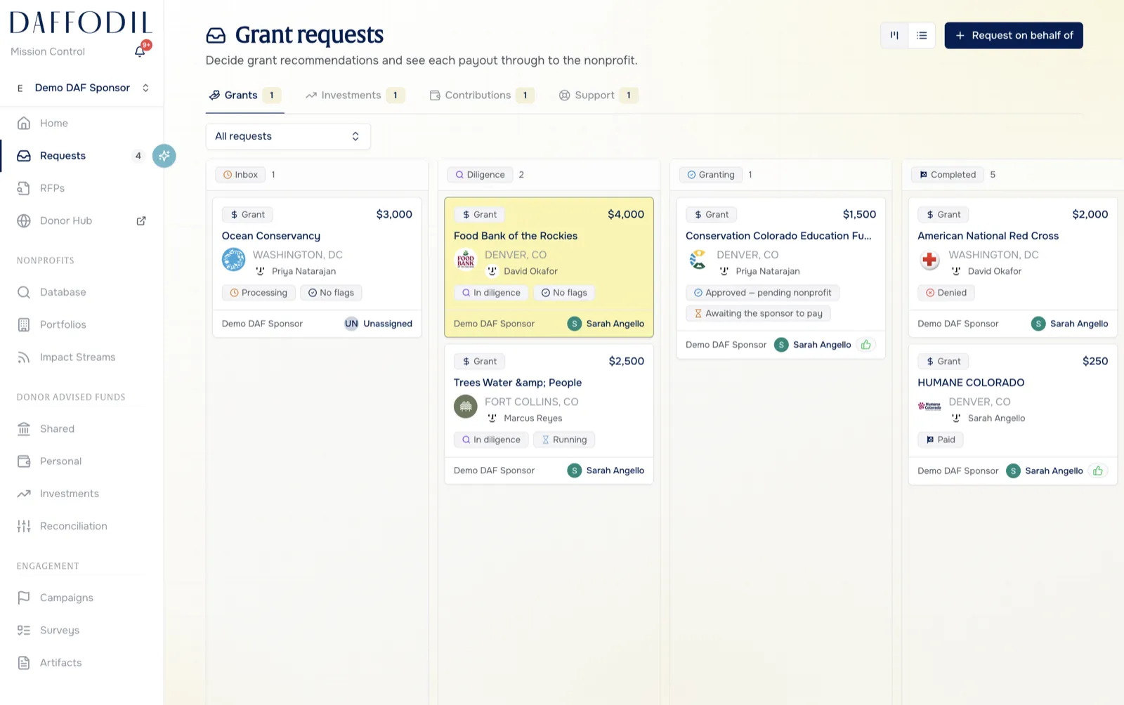 Grant request board with inbox, diligence, granting, and completed columns