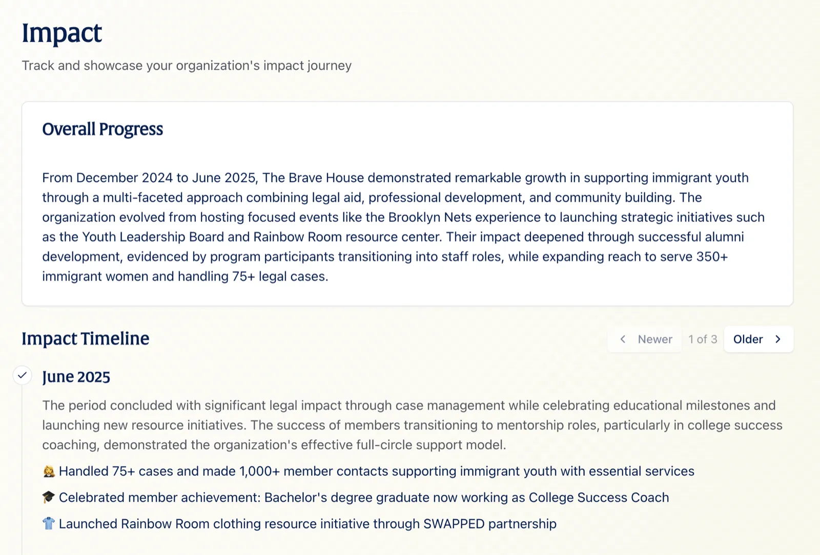 Impact timeline showing a nonprofit's milestones and outcomes